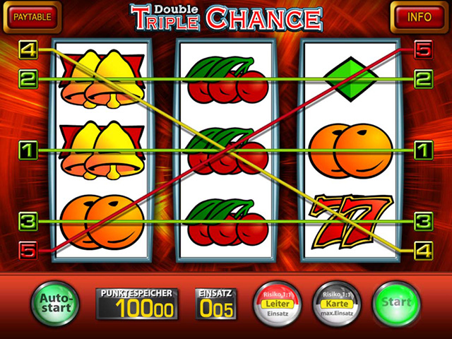 Triple Chance spielen